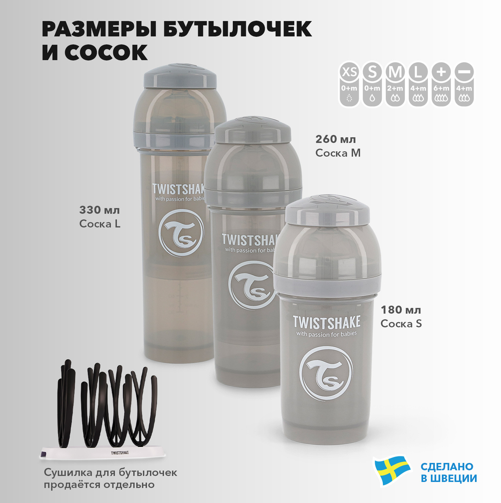 Антиколиковая бутылочка Twistshake для кормления 180 мл