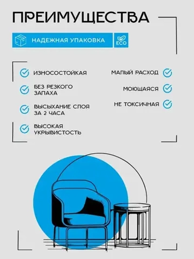 Краска для мебели TLM Repristo Lux - 0,7 кг без запаха, быстросохнущая, мебельная для декора, деревянных поверхностей, пластика, для кухни и кухонных фасадов, дверей. Белая