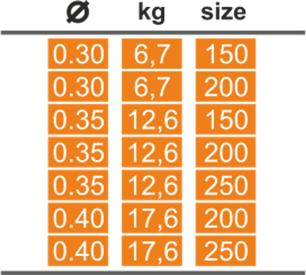 Титановый поводок HITFISH Titanium Leader