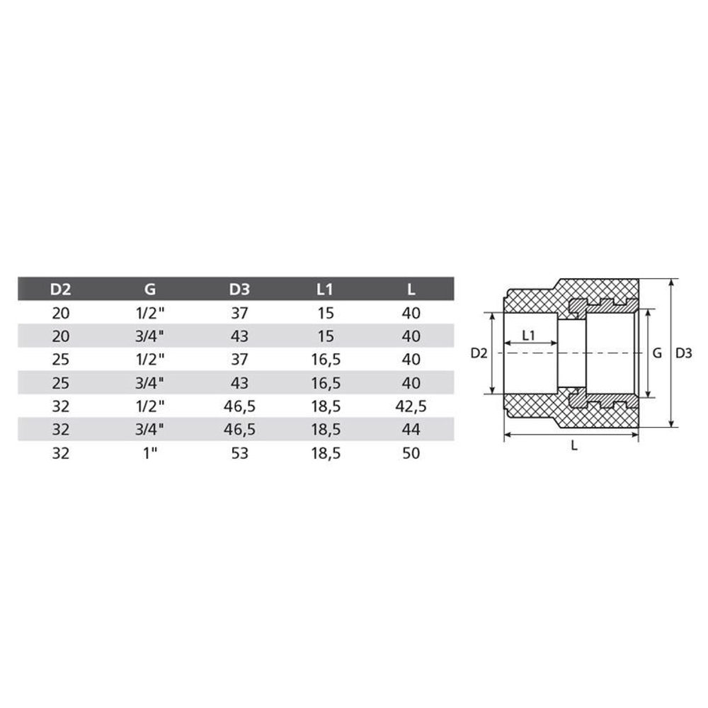 Муфта полипропиленовая 20х1/2" ВР комбинированная TEBO
