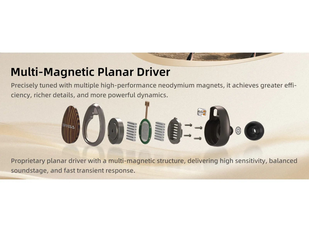 Внутриканальные наушники SIVGA Nightingale Pro