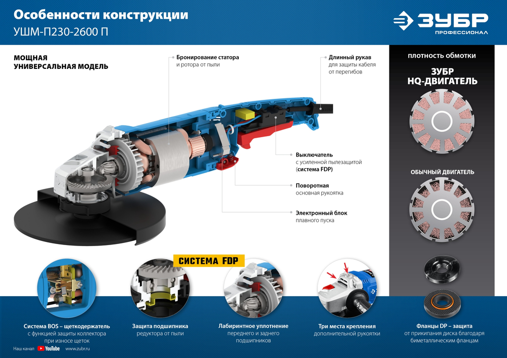 ЗУБР 2600 Вт, d230 мм, УШМ, Профессионал (УШМ-П230-2600 П)