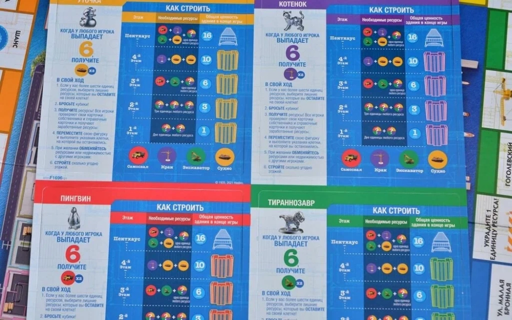 Монополия Мегаполис