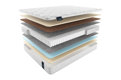 Матрас carolinaКАРОЛИНА