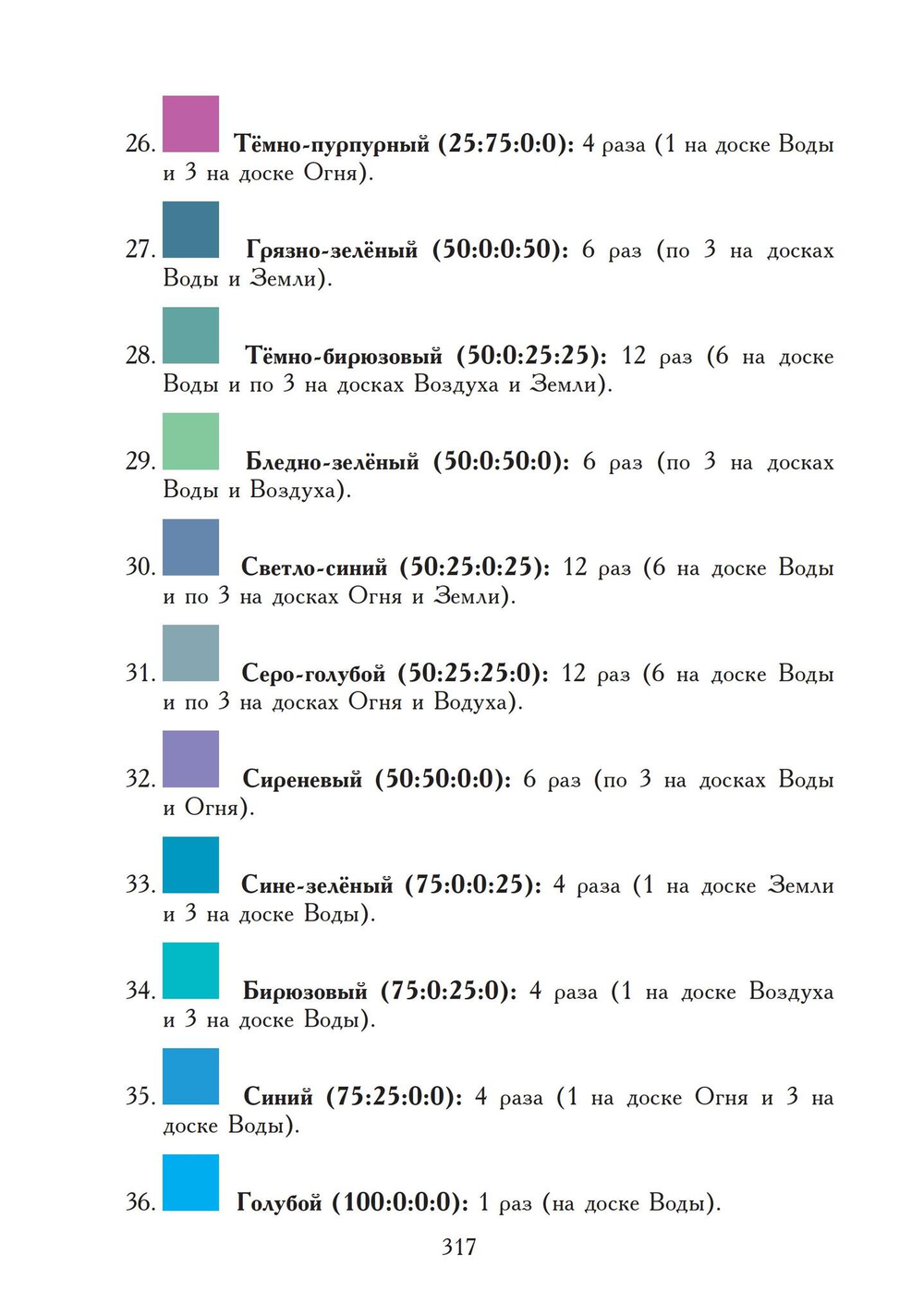 Liber Rosae Ventorum (PDF)