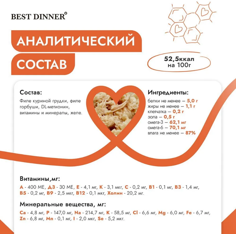 Влажный холистик корм для стерилизованных кошек Best Dinner Cat Holistic 0,075кг курица и горбуша в желе. 6 упаковок