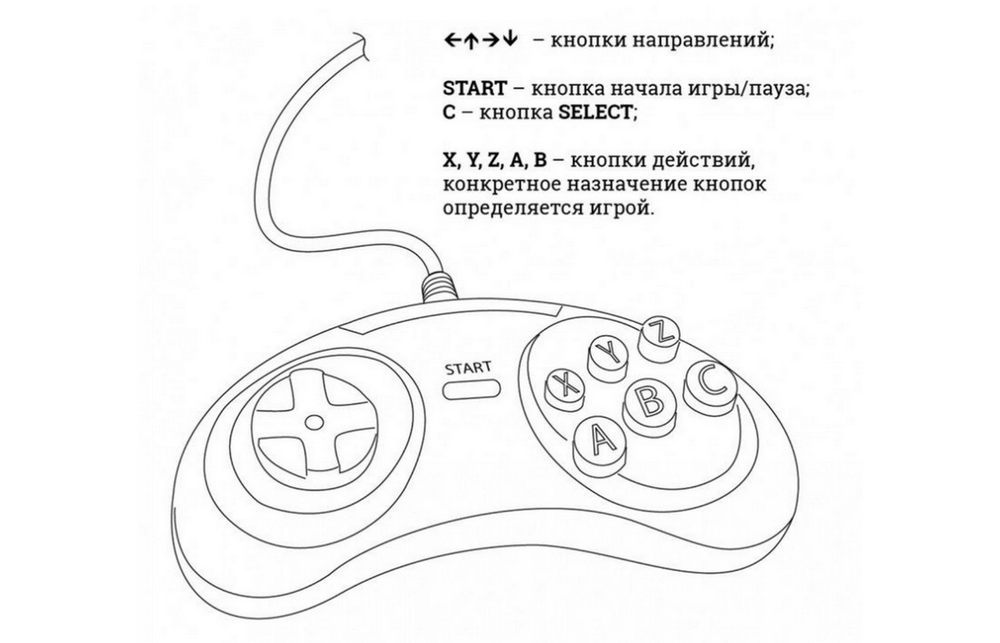 Джойстик для Денди (Разъём -9Pin узкий) 2шт./уп JS-08