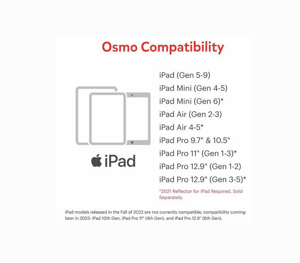 Набор для раннего обучения математике Osmo для iPad — 6 обучающих игр для детей от 3 до 5 лет — игрушка STEM с подставкой Osmo