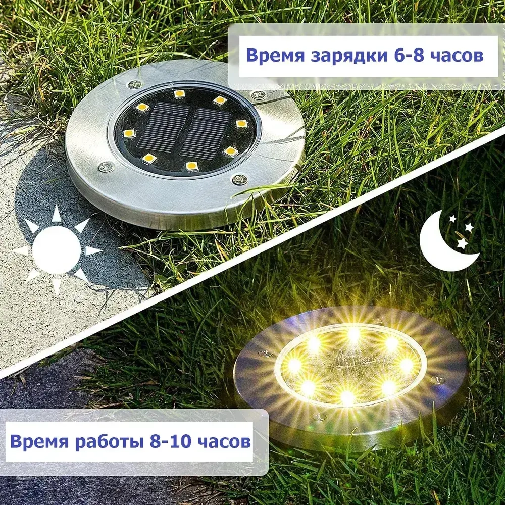 Фонарь садовый на солнечных батареях ForAll 8 Led/Комплект садово-парковый фонарь 8 шт