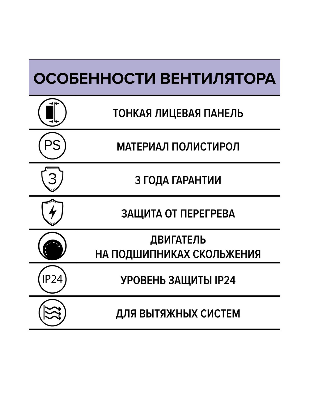 Вентилятор накладной A D150 AURAMAX