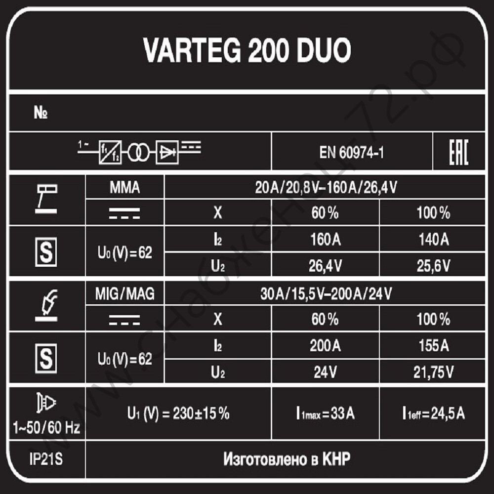 Сварочный полуавтомат Varteg 200 DUO