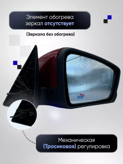 Зеркала ваз 2104-2105, 2107 Механика Без обогрева