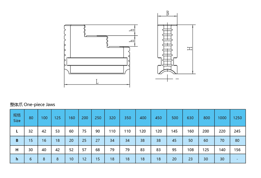 Кулачки 200мм К72 каленые (4шт)