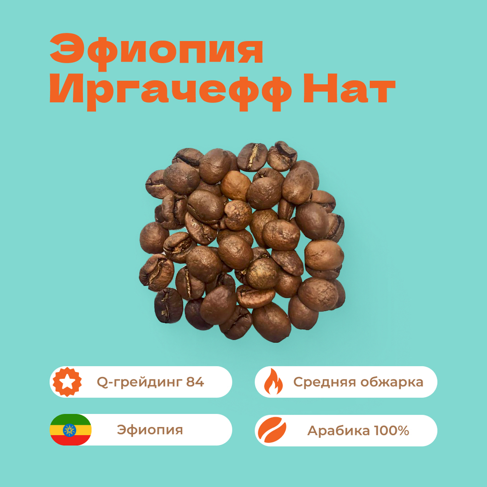 Кофе Эфиопия Иргачефф Нат 250 гр