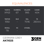 German Grey