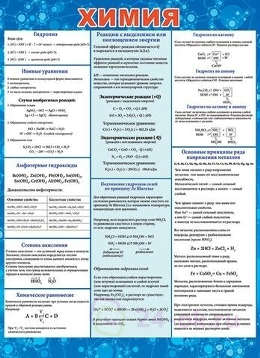 Плакат " Химия " 46070