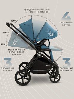 Прогулочная коляска Sweet Baby Cupola New Ocean Green