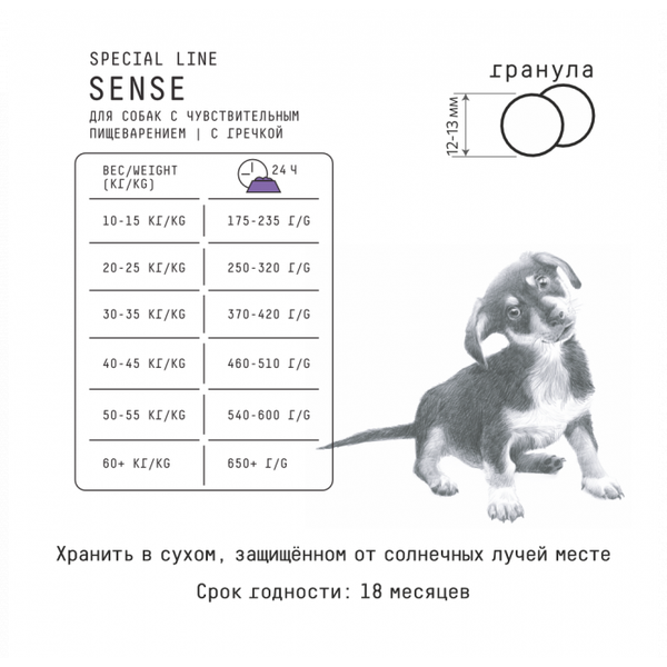 Сухой корм AJO Dog Sense для собак с чувствительным пищеварением с гречкой