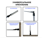 Светильник уличный светодиодный 100Вт, 11000Лм, 5500К, IP65, 220в, Led, консольный на столб, опору и стену