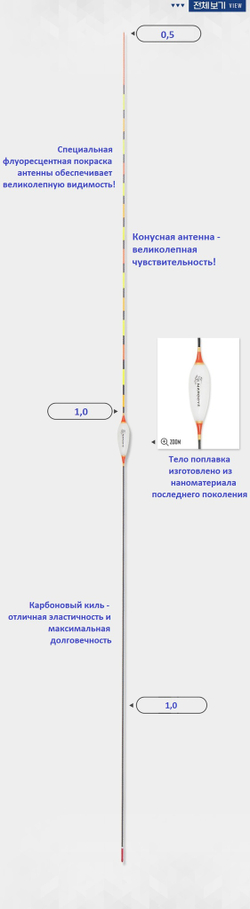 Долька мандарина