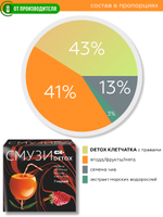 smoothie_oblepiha_%