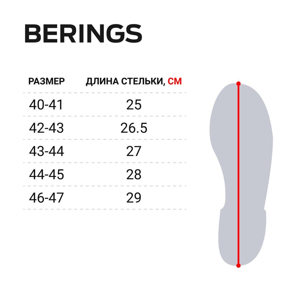 Сапоги зим. Norfin BERINGS антрац. -45С EVA р.40-41