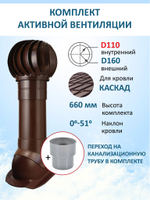 Комплект активной вентиляции: Вентиляционный выход D160 мм не утепленный высота H=500 мм, проходной элемент ТР-87/К для скатной кровли металлочерепицы Каскад, турбодефлектор Ø 160 мм, переход на канализационную трубу D110 с вентиляционного выхода 125/160 без уплотнения, черный