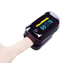 Пульсоксиметр