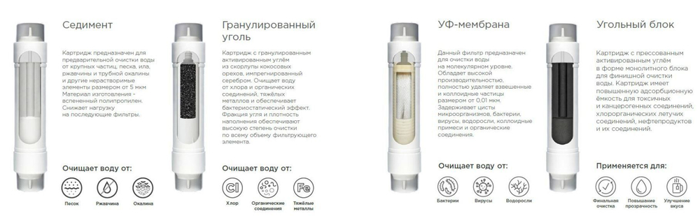 Фонтанчик питьевой Школьник 4