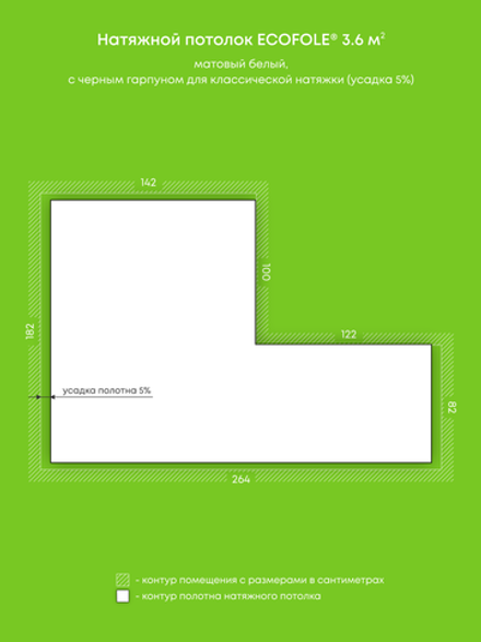 Натяжные потолки 3.6 м2, 2.2 м2, 3.4 м2