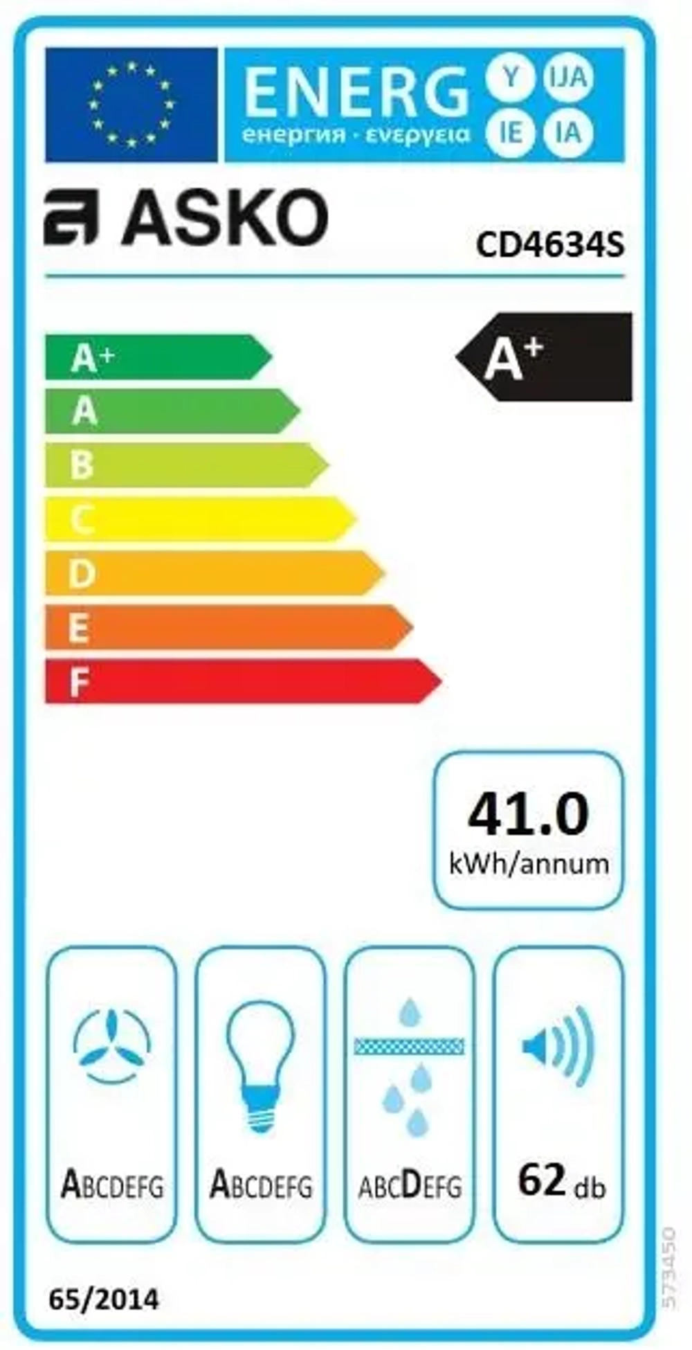Вытяжка Asko CD4634S фото 5
