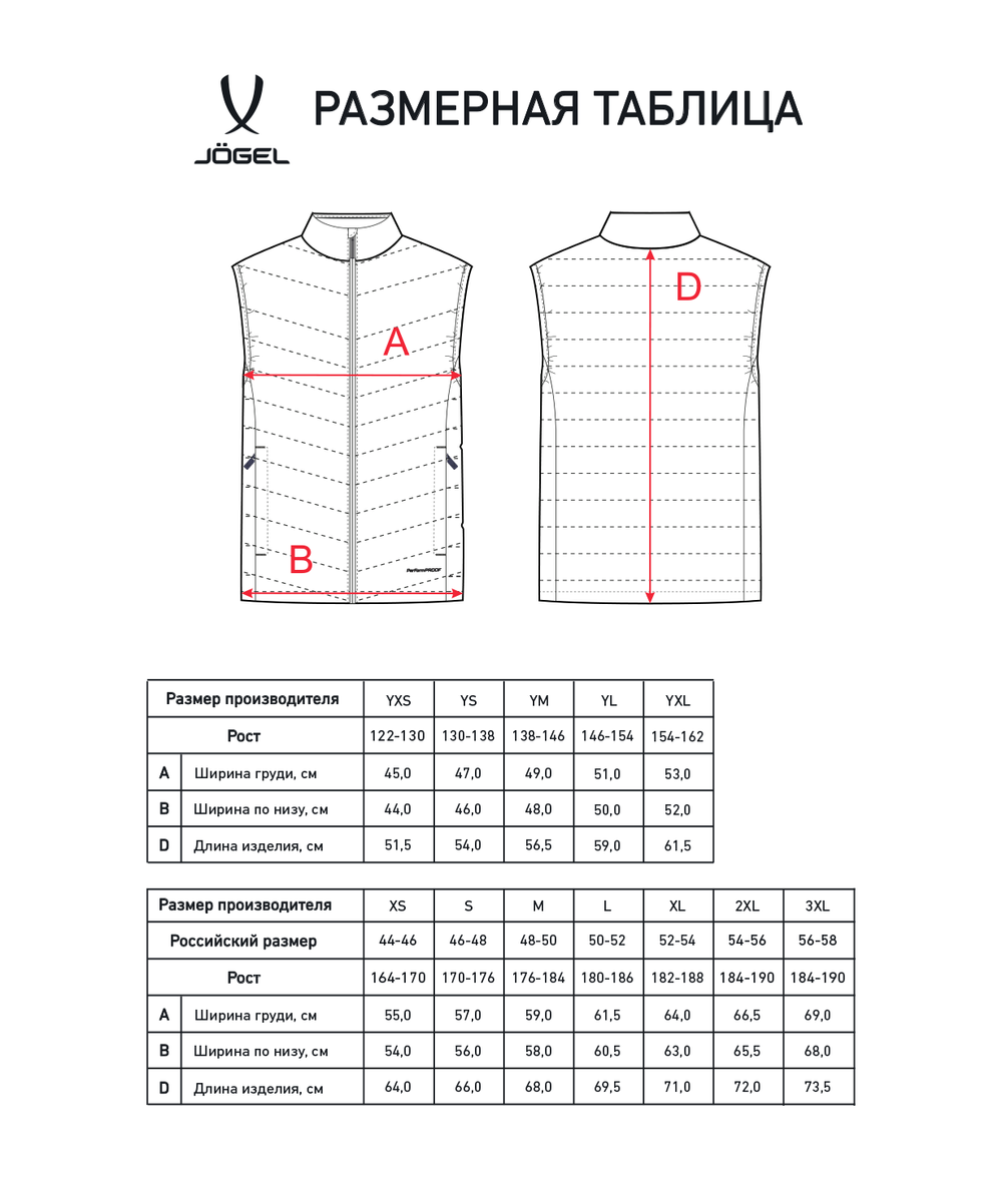 Жилет утепленный ESSENTIAL PerFormPROOF Light Padded Vest, темно-синий