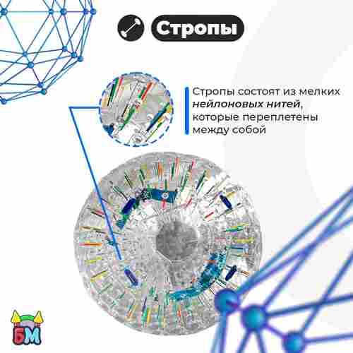 Светящийся зорб «Neo» ПВХ, усиленные сиденья, диаметр 2,8 м