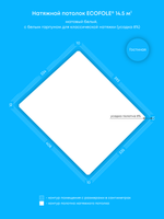 Натяжные потолки: 8 м2, 14.5 м2