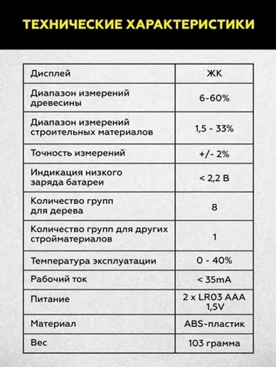 Электронный измеритель влажности древесины TECHNICOM TC-MT201W, влажность 1.5-60%, ЖК дисплей