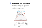 Палатка 2-местная компактная RoadLike Pro Triple Light Белая
