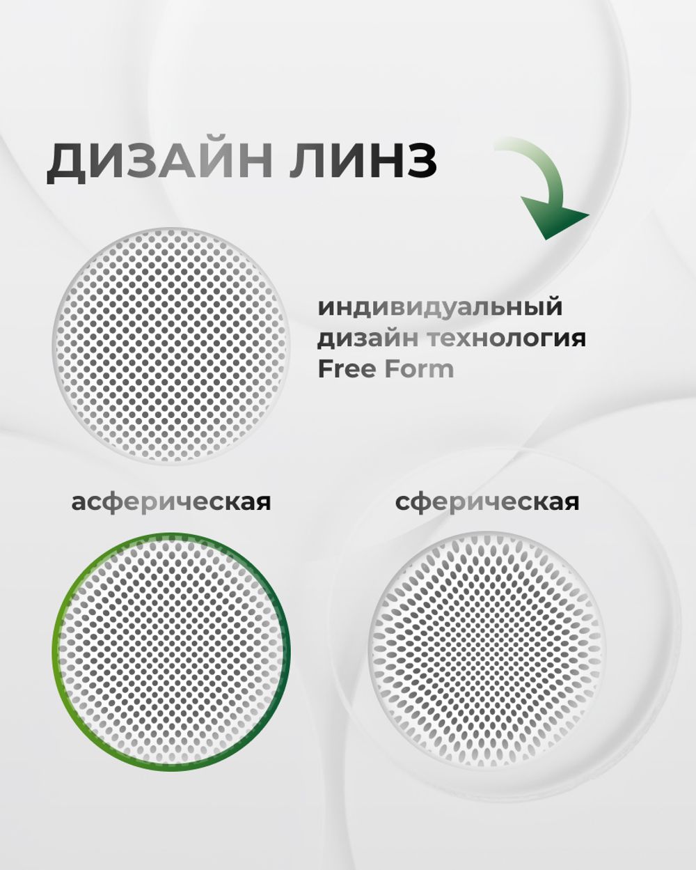 Сбалансированная фотохромная линза BOD 1.67 асферическая