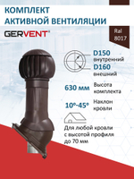 Готовый комплект изолированный серия Twister: UNIVERSAL, Ø 150/160 мм, Gervent