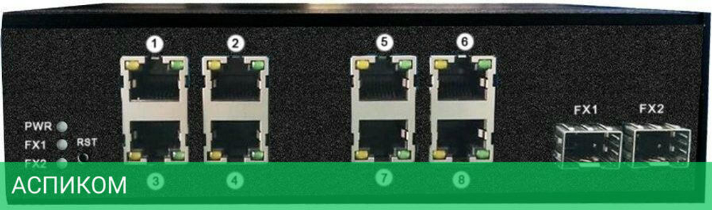 Коммутатор Osnovo SW-60802/IC