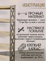 Обувница в прихожую для обуви и сумок