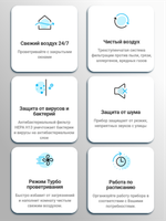Приточный очиститель воздуха Tion 4S Magic (4S Family + станция MagicAir)
