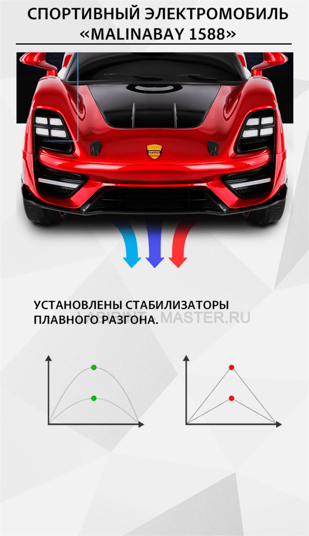 Спортивный электромобиль "MalinaBay 1588", белый