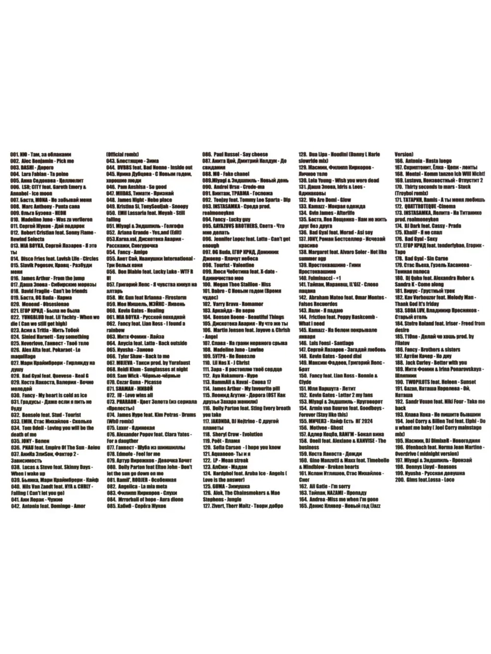 Дискотека Бездна №2 50-50 (200 новых хитов) (Диск CD-MP3)