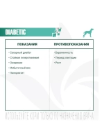Диетический корм Monge VetSolution Dog Diabetic(Монж Диабетик) для собак при сахарном диабете 12 кг