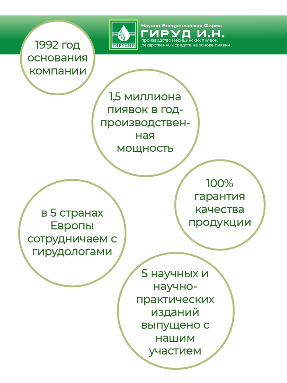 Свечи с пиявкой