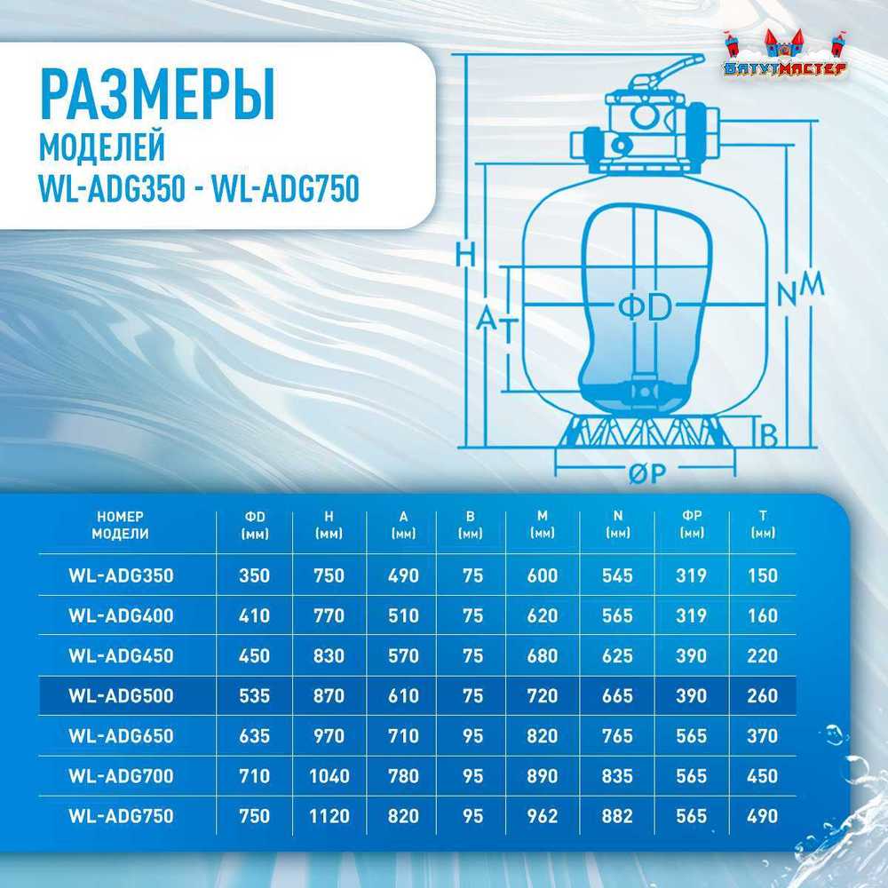 Песочный фильтр WL-ADG500 для бассейна до 92 м³, до 80 кг песка, до 11500 л/ч
