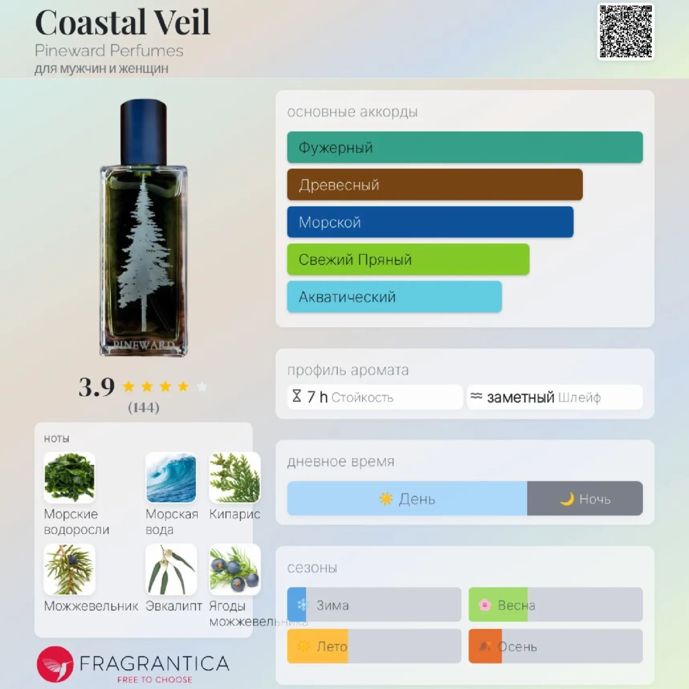 Pineward Coastal Veil миниатюра 4 мл