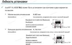 Подъёмник двухстоечный Hofmann Duolift 4500 TALL