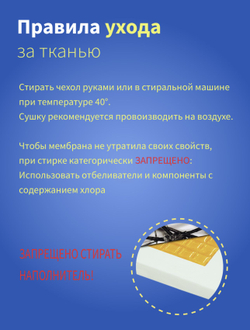 Подушка противопролежневая гелевая 40*40*4 см для сидения