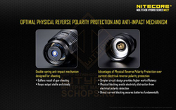 Фонарь Nitecore MH27 Kit